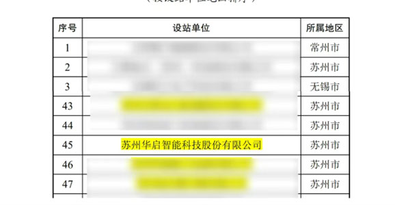 喜报 | 云顶国际智能荣获国家级博士后科研工作站
