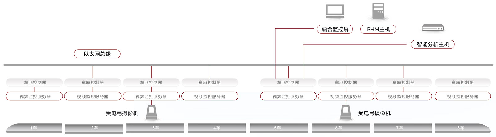 1764054609539 ProSoft-img1